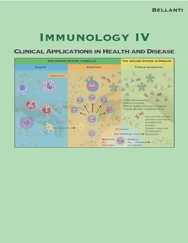 Immunology IV: Clinical Applications in Health and Disease Book